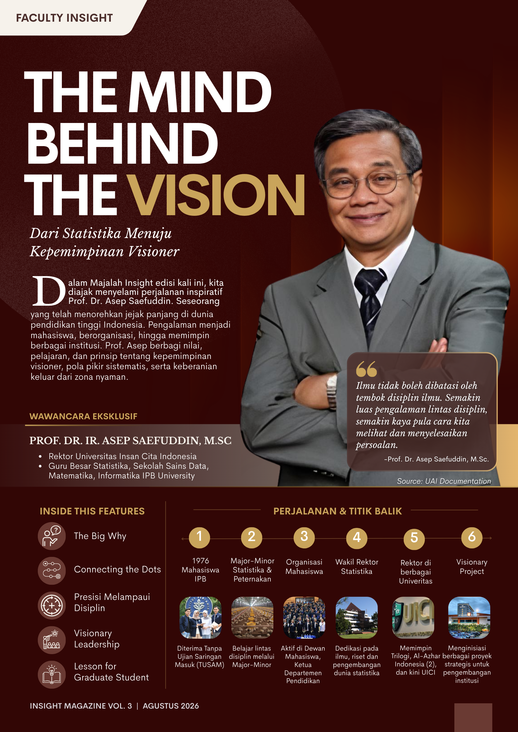 Insight (Majalah Pascasarjana) (2)